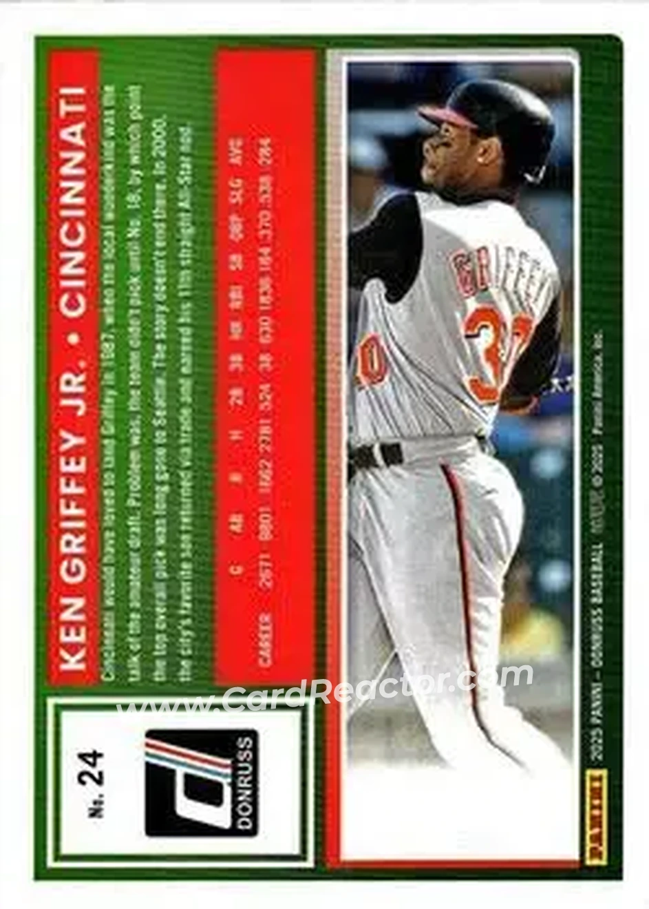 Back of Ken Griffey Jr.
