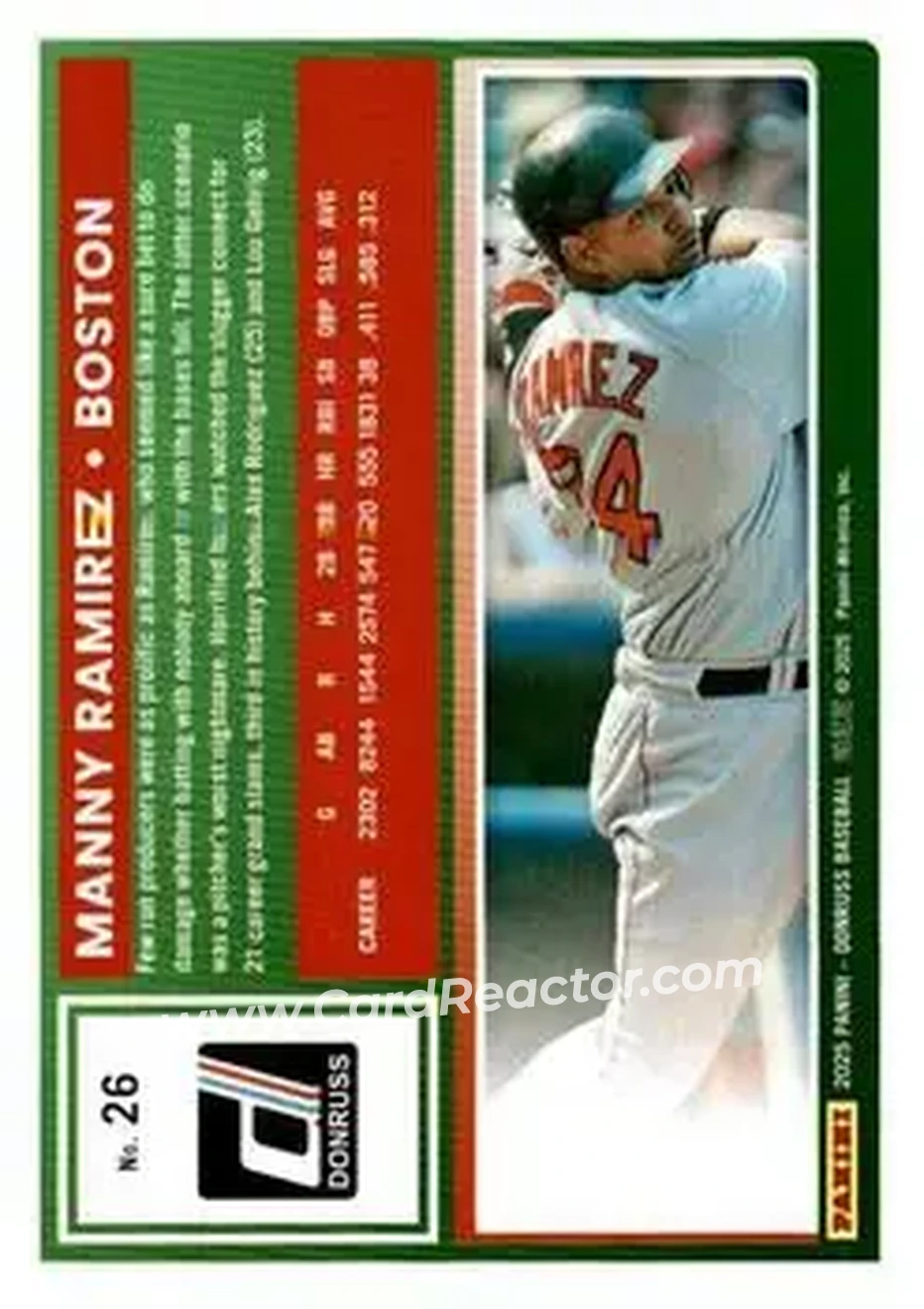 Back of Manny Ramirez