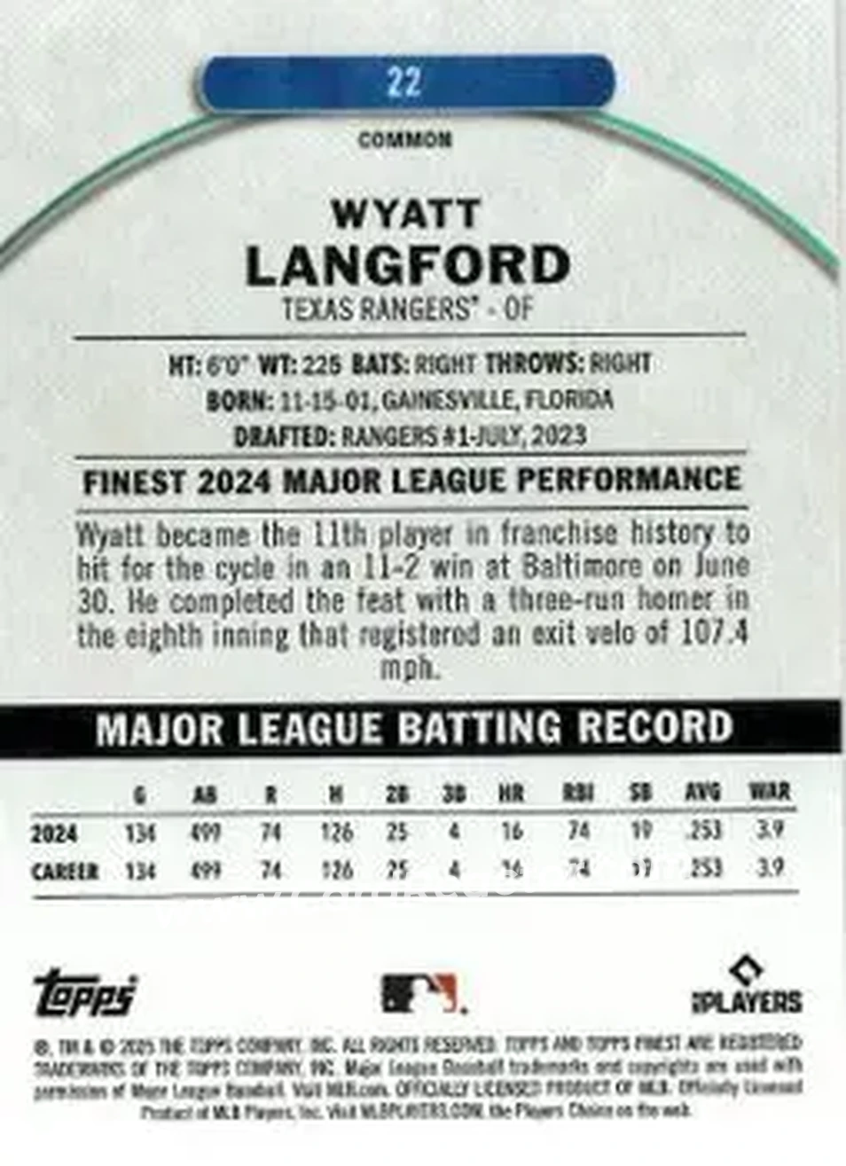 Back of Wyatt Langford