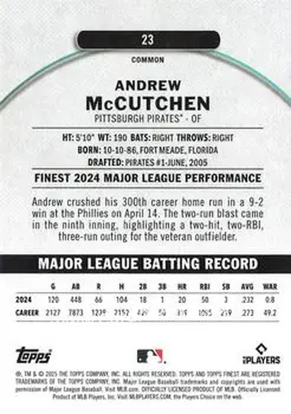 Back of Andrew McCutchen