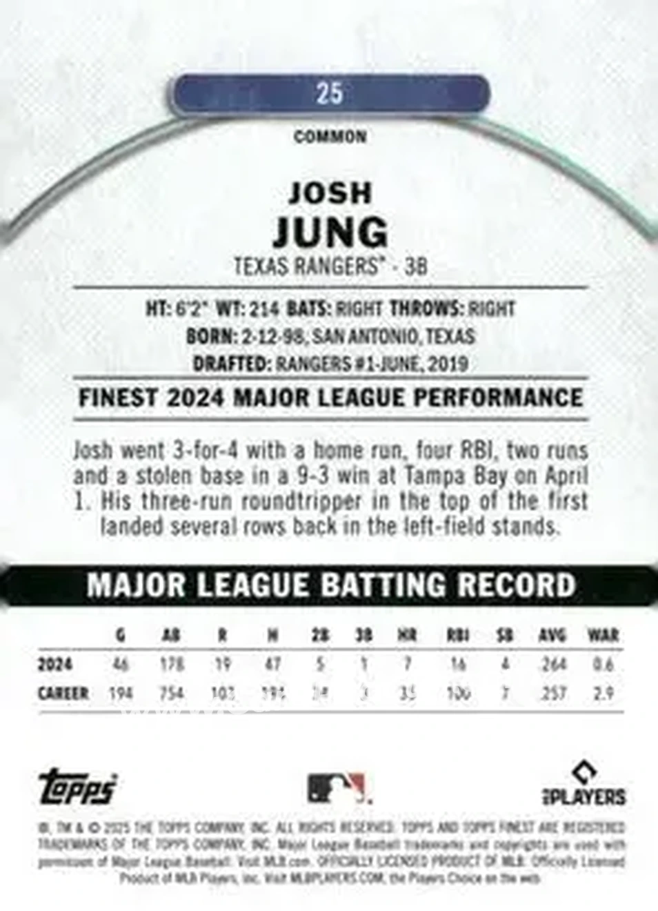 Back of Josh Jung