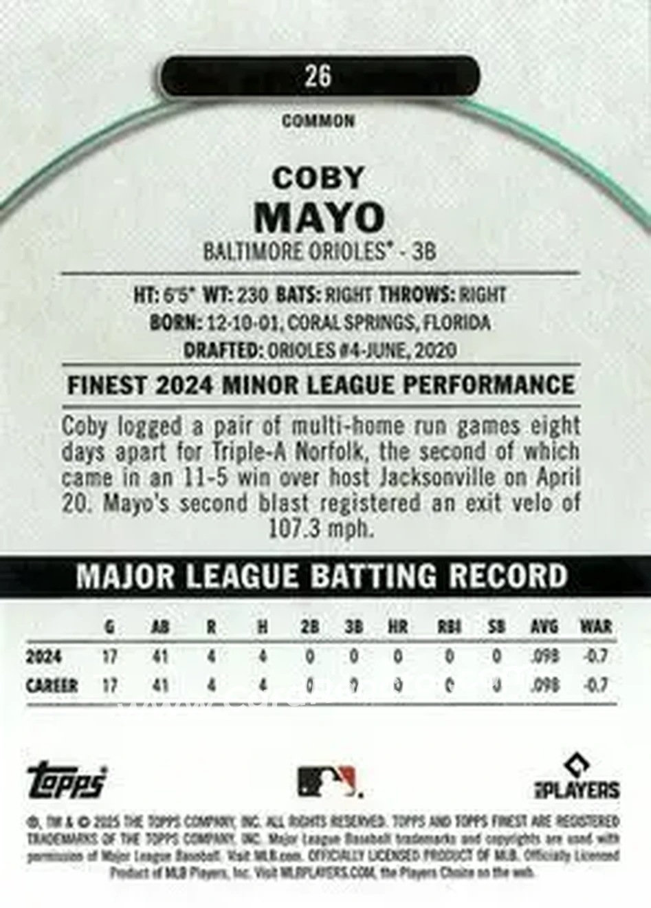 Back of Coby Mayo