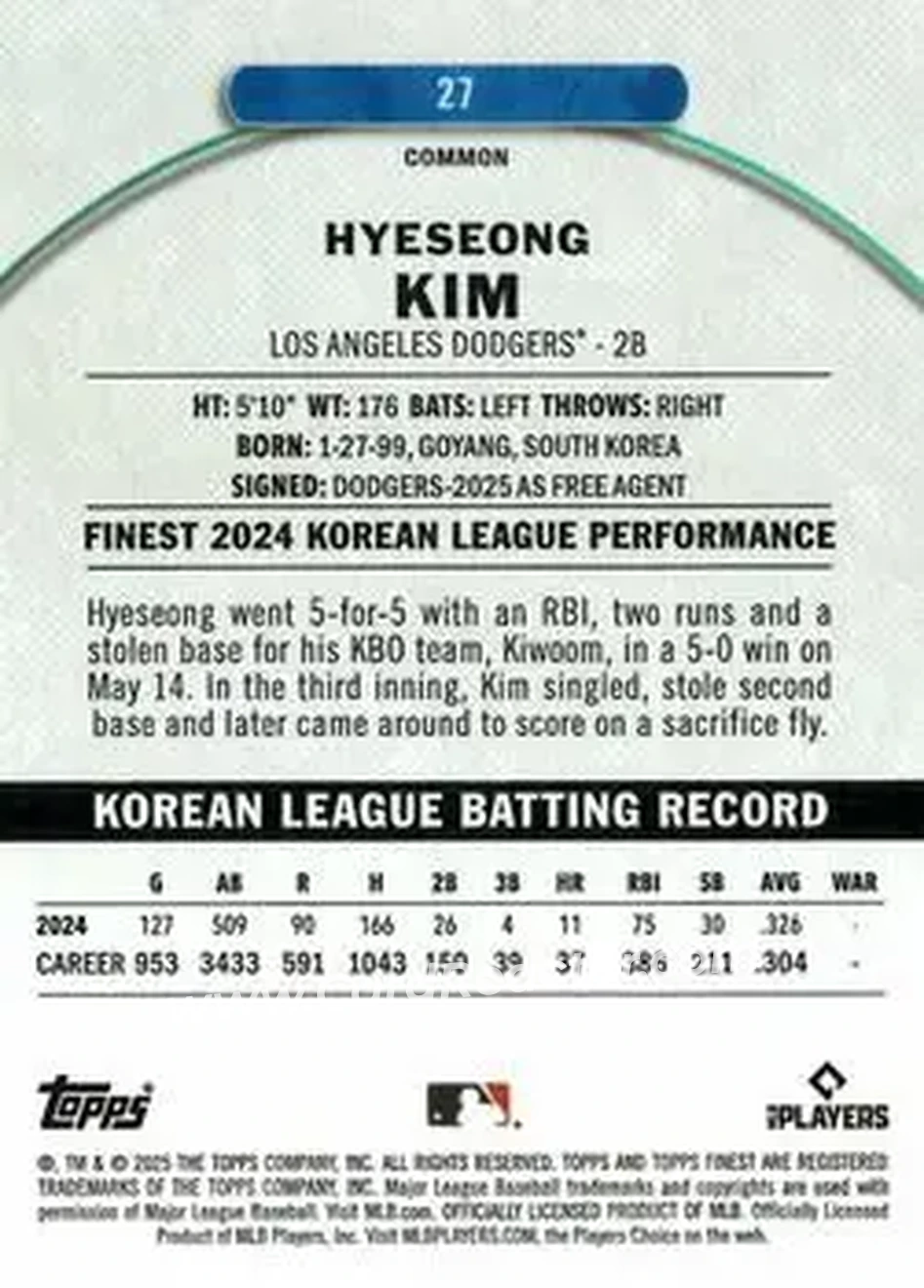 Back of Hyeseong Kim