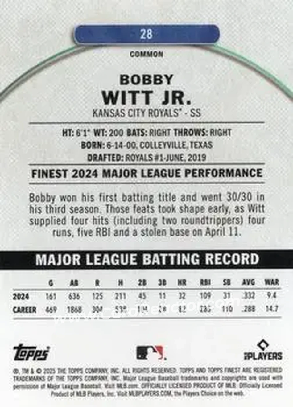 Back of Bobby Witt Jr.