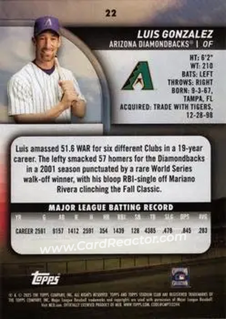 Back of Luis Gonzalez