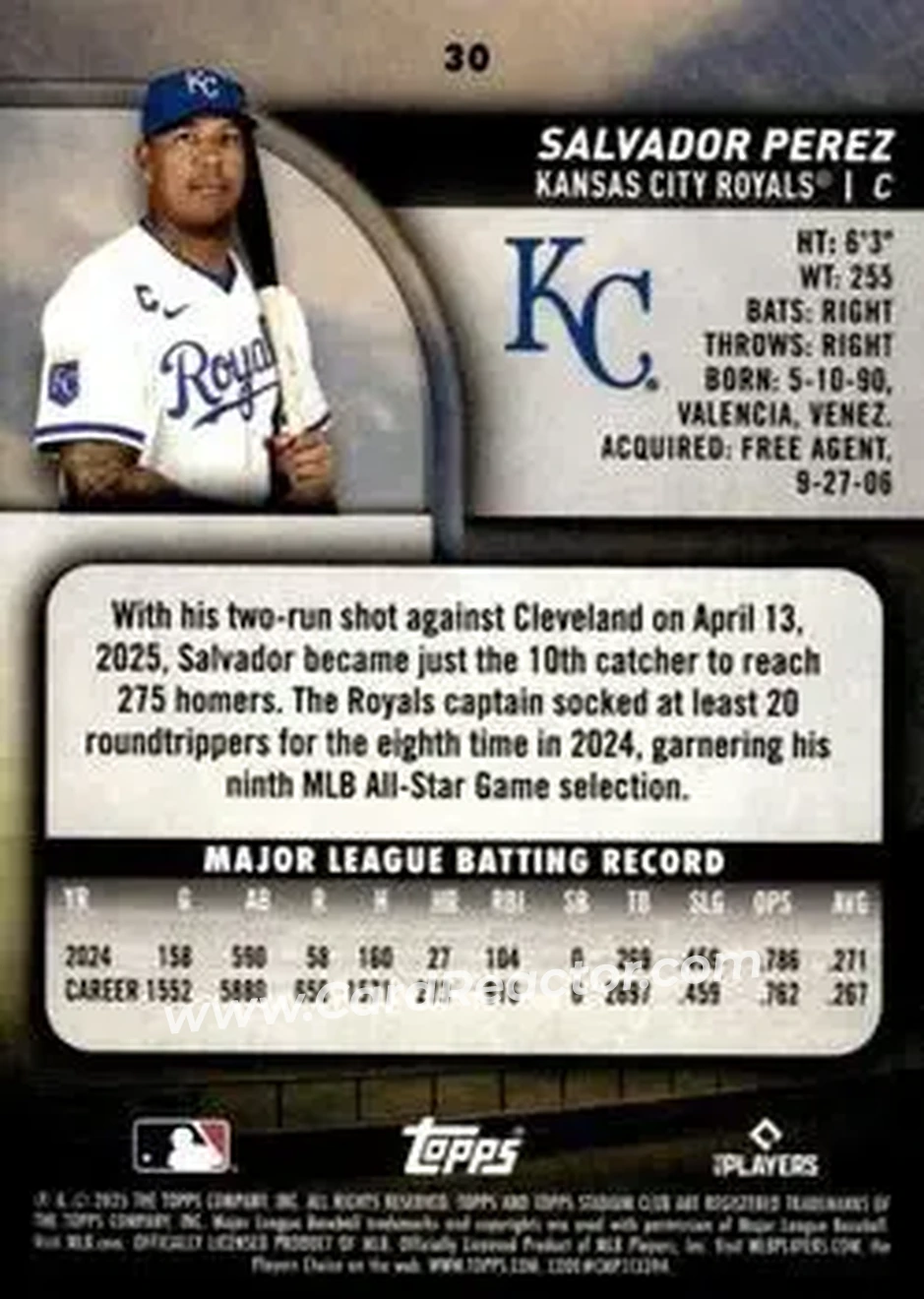 Back of Salvador Perez