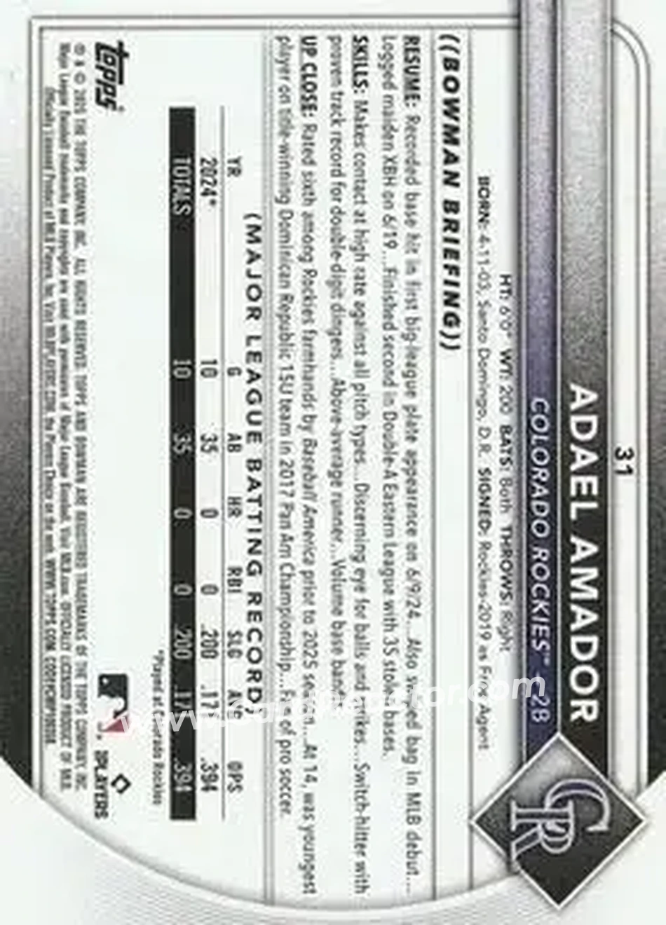 Back of Adael Amador