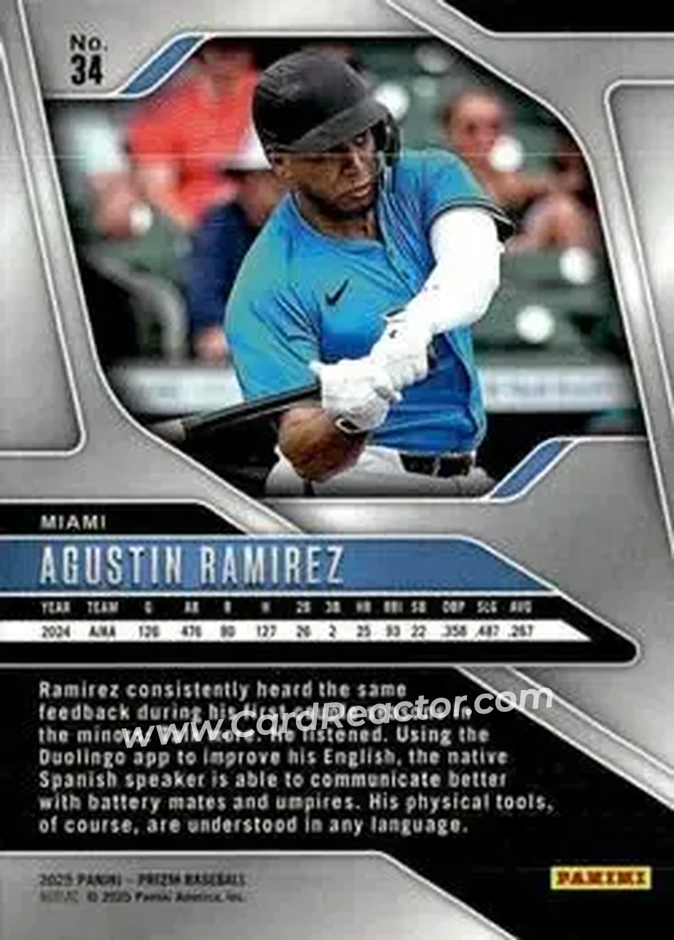 Back of Agustín Ramírez