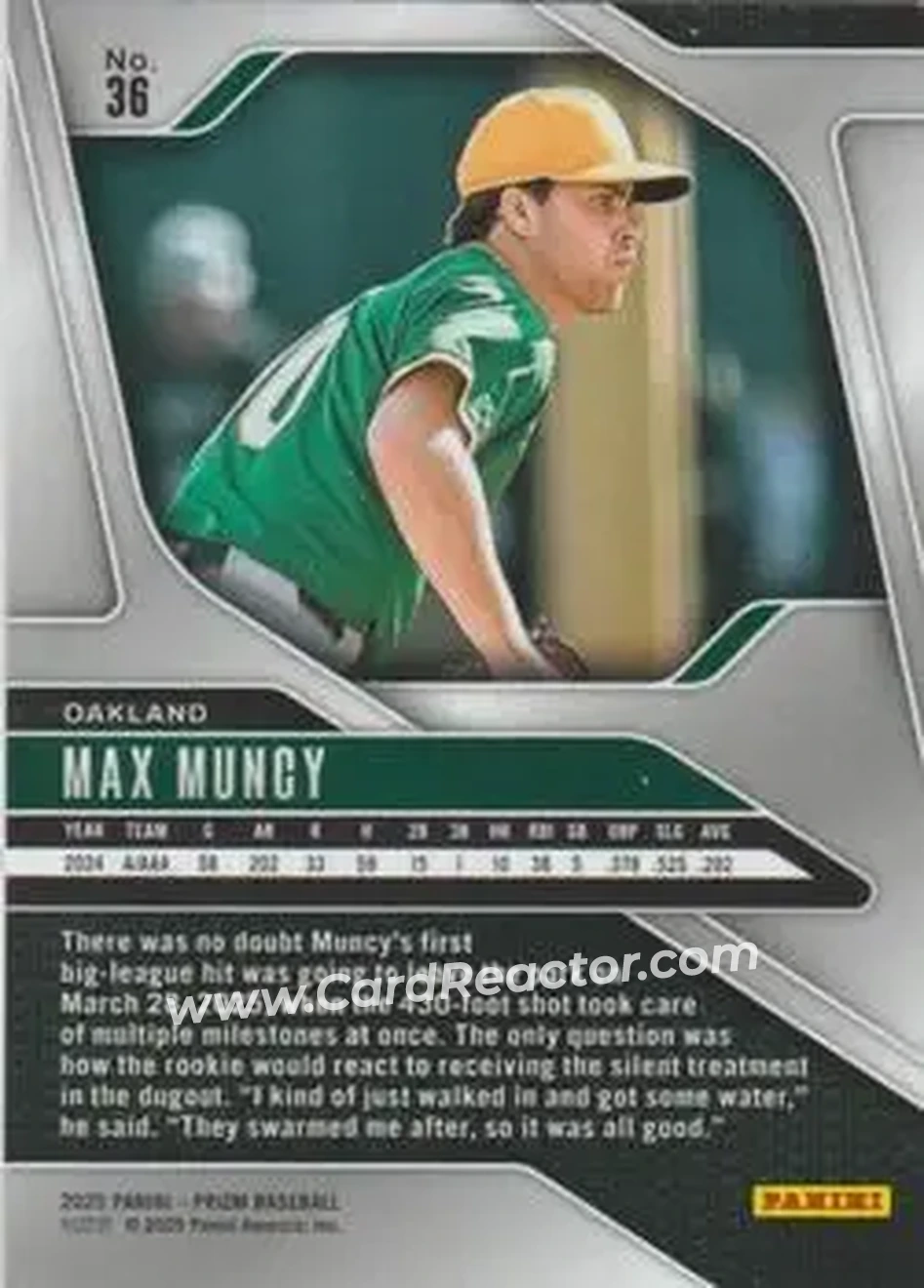 Back of Max Muncy