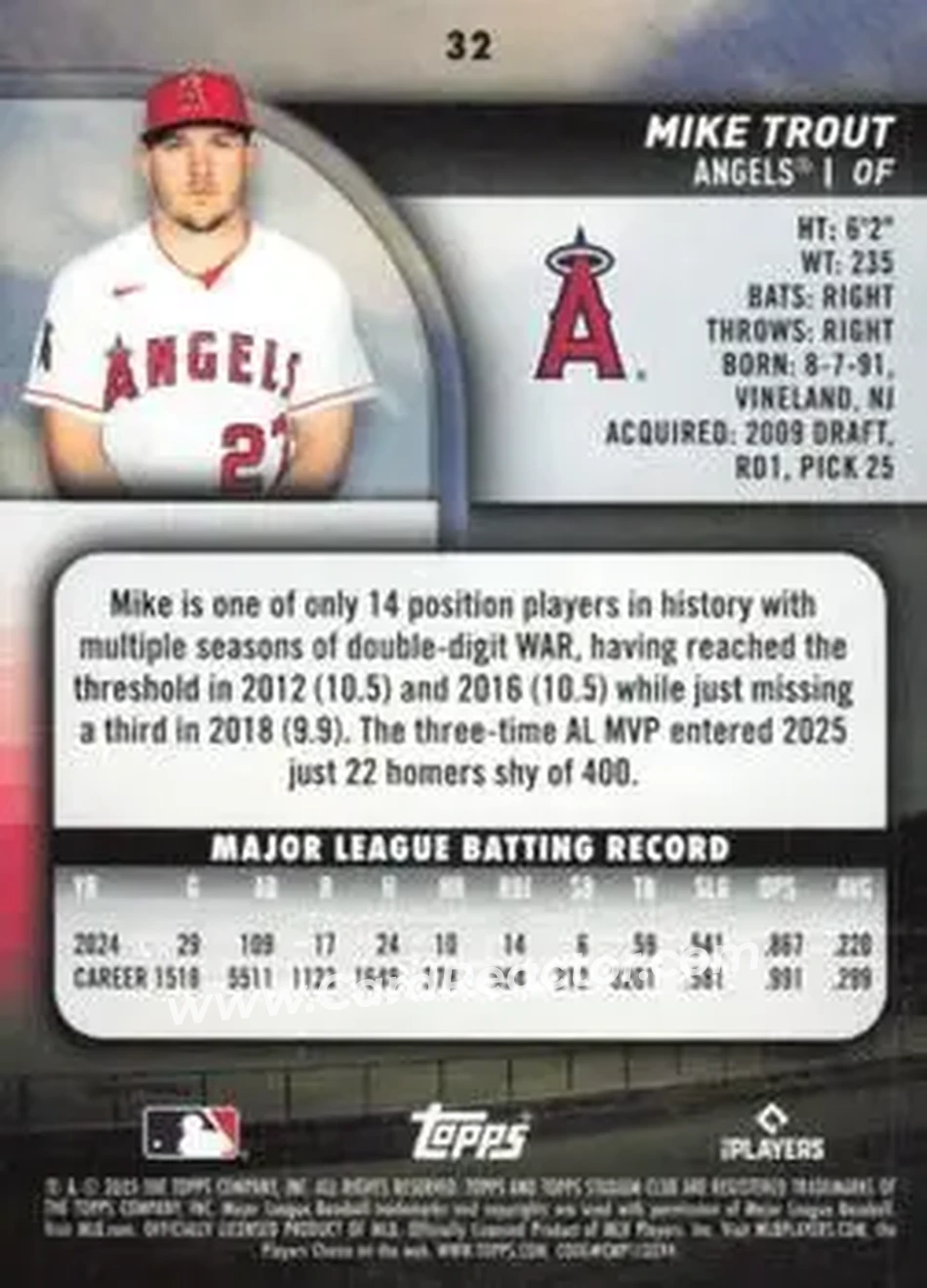 Back of Mike Trout