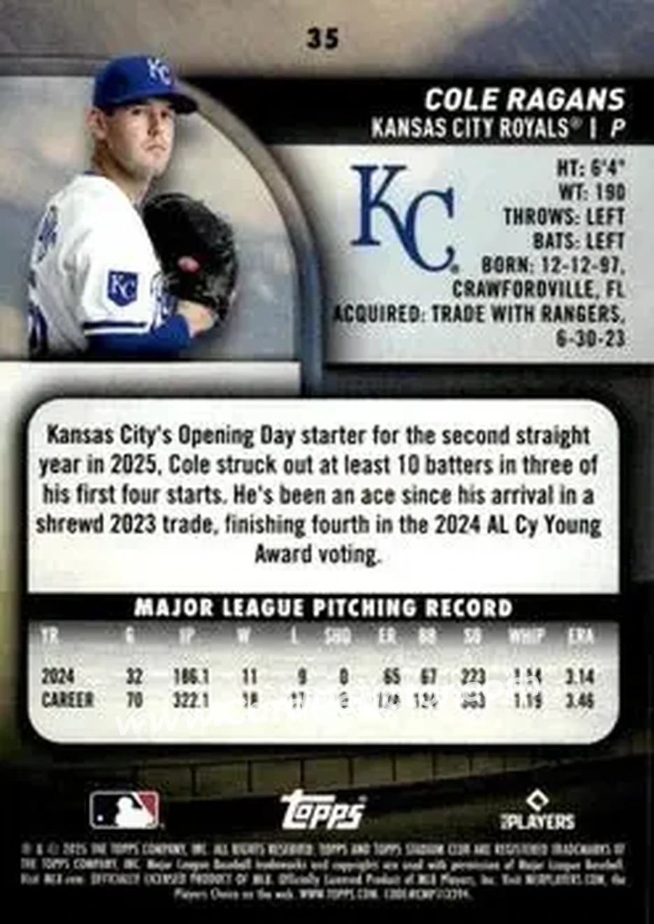 Back of Cole Ragans