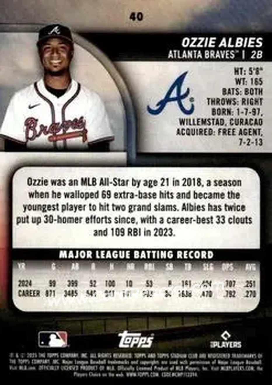 Back of Ozzie Albies
