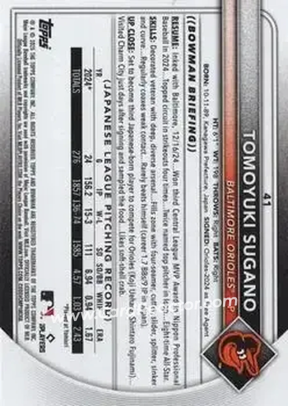 Back of Tomoyuki Sugano