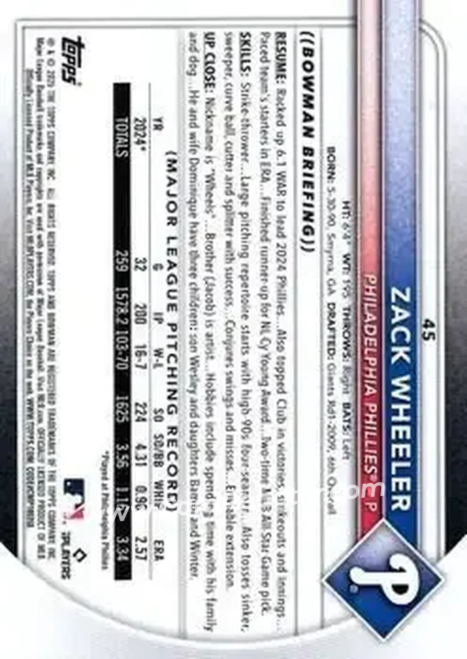 Back of Zack Wheeler