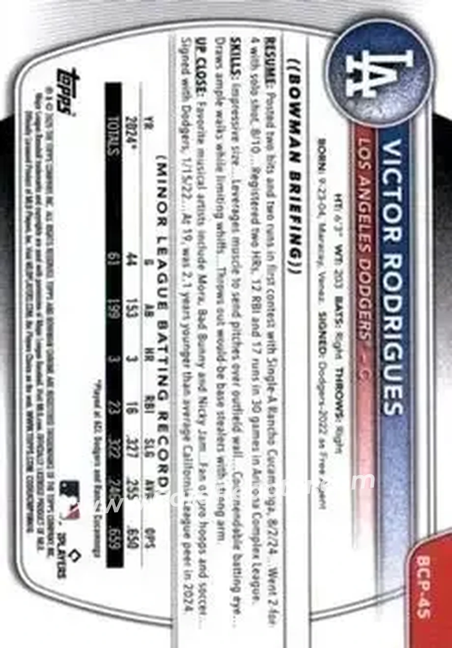 Back of Victor Rodrigues