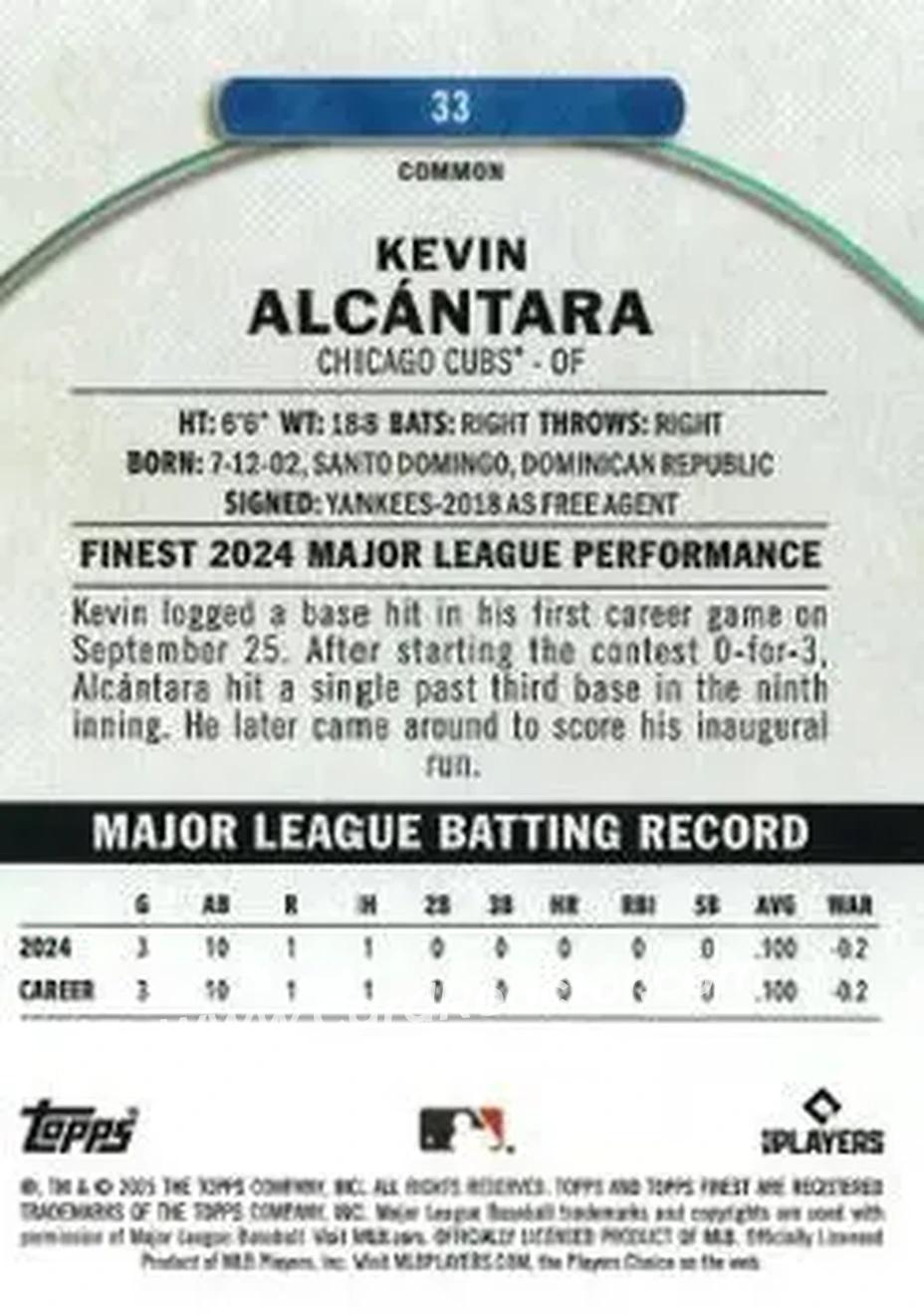 Back of Kevin Alcántara