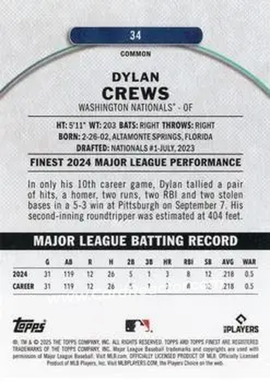 Back of Dylan Crews