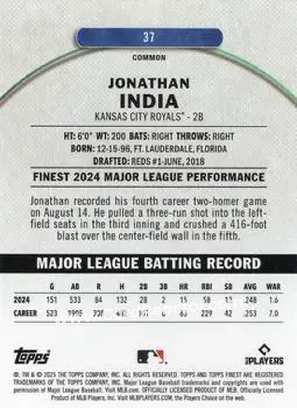 Back of Jonathan India