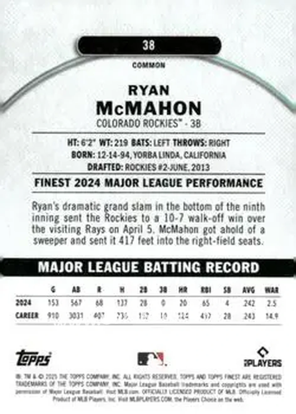 Back of Ryan McMahon