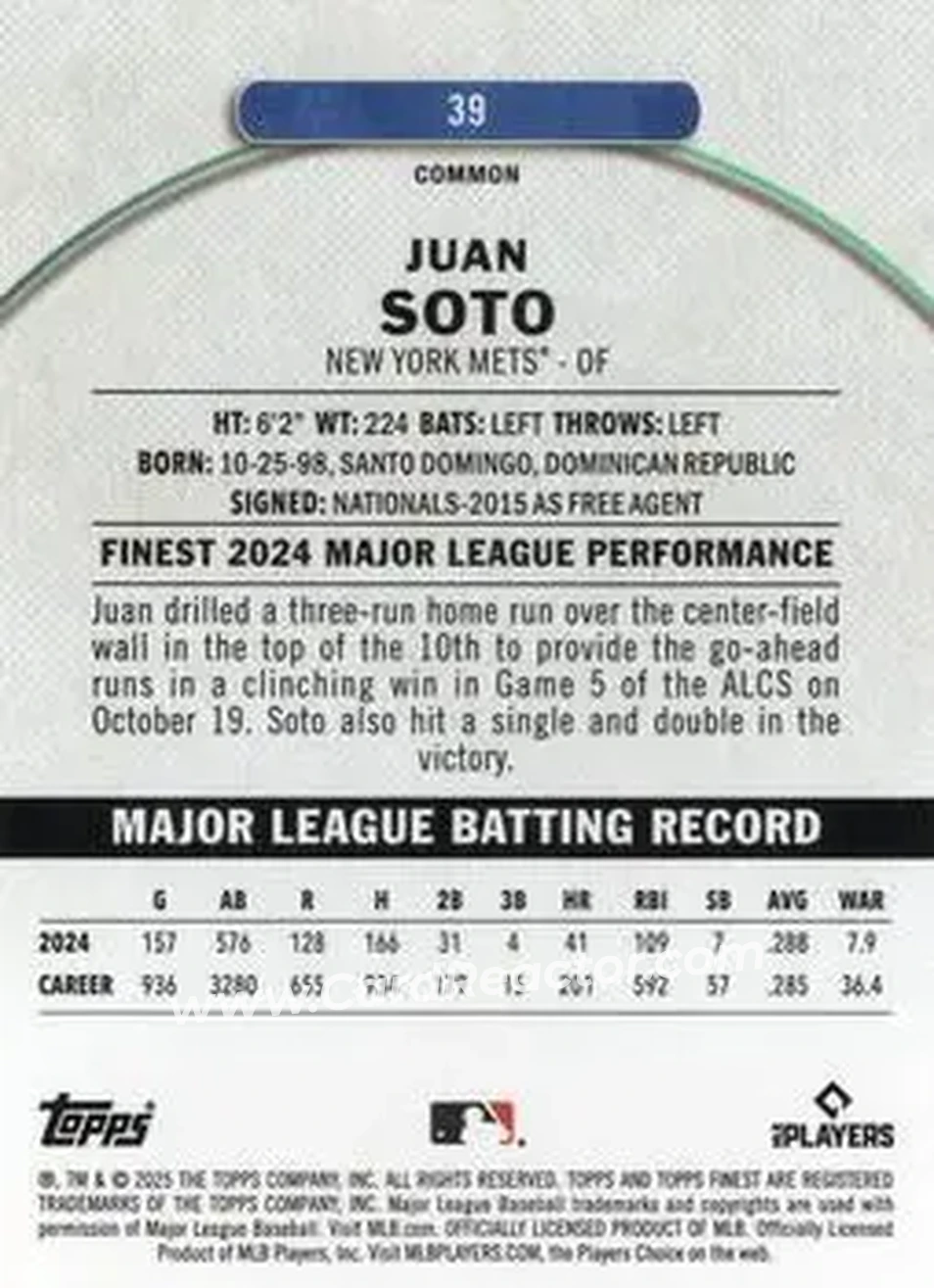 Back of Juan Soto