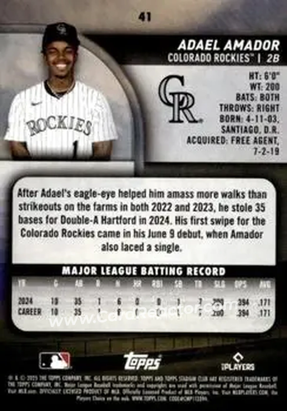 Back of Adael Amador