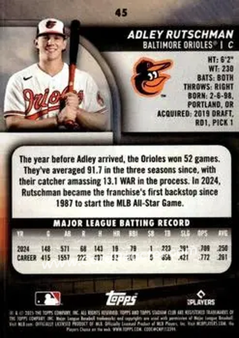 Back of Adley Rutschman