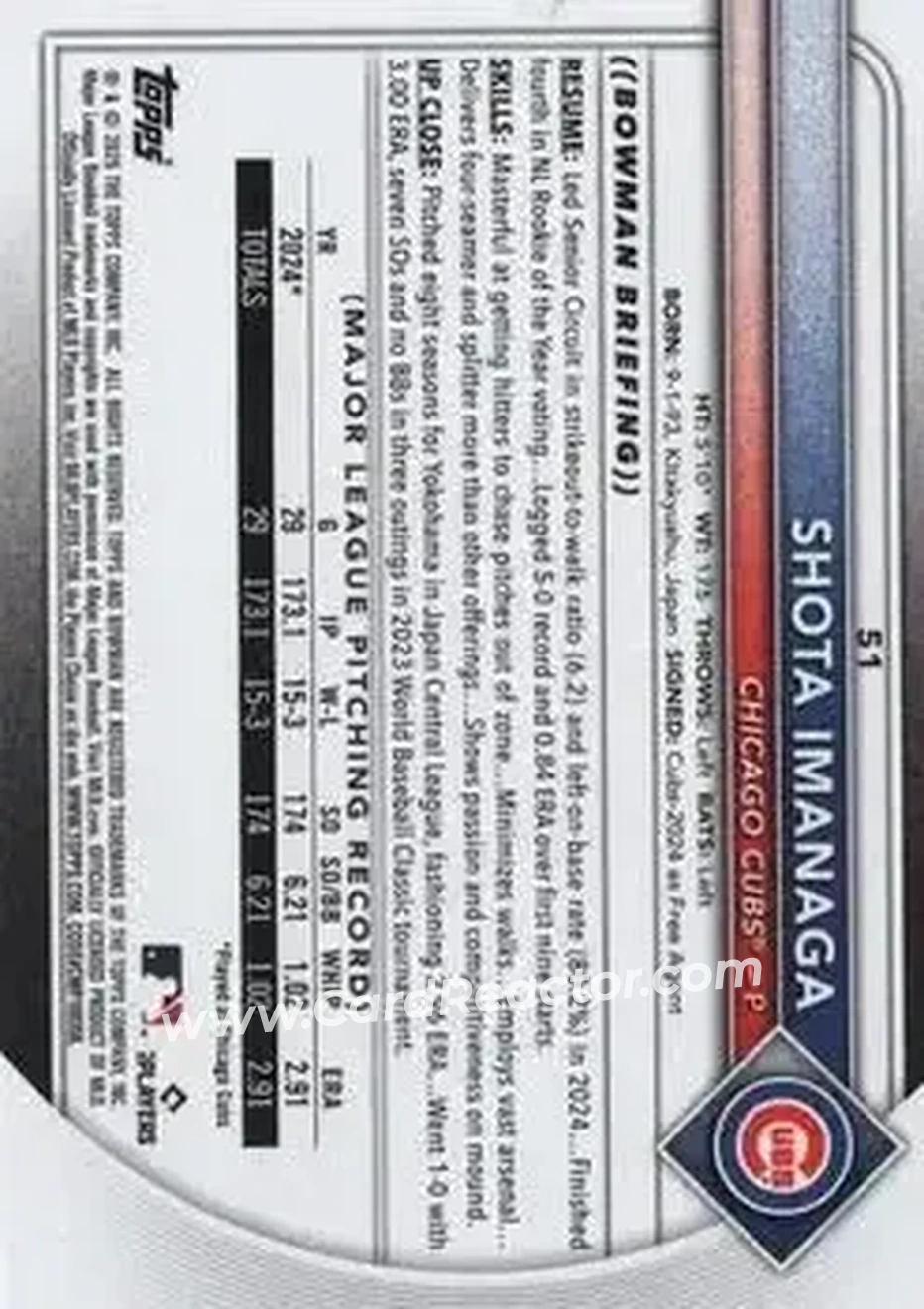 Back of Shota Imanaga