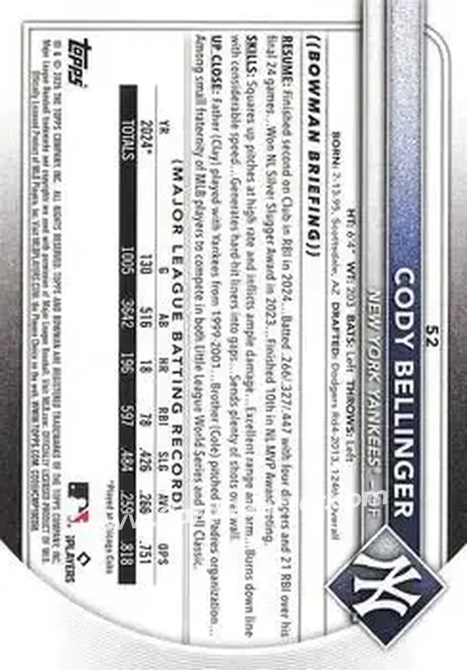 Back of Cody Bellinger