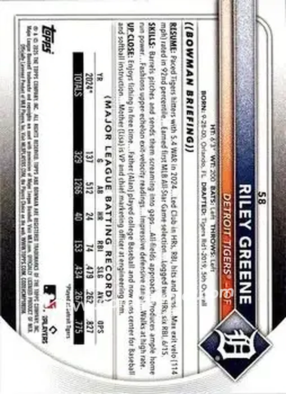 Back of Riley Greene