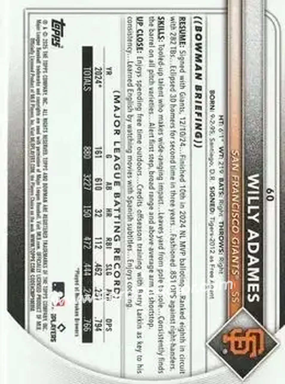 Back of Willy Adames