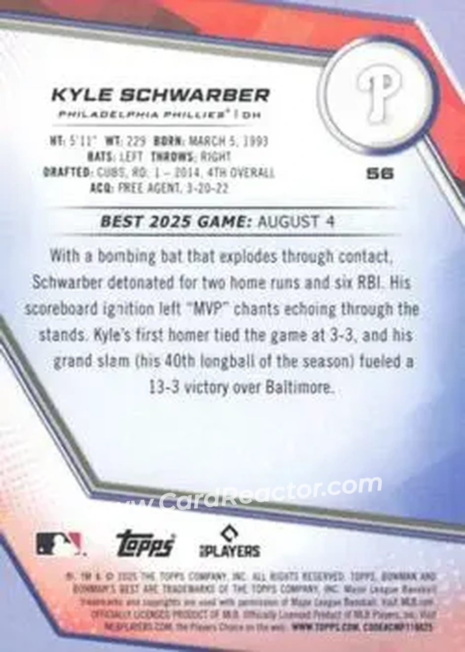 Back of Kyle Schwarber