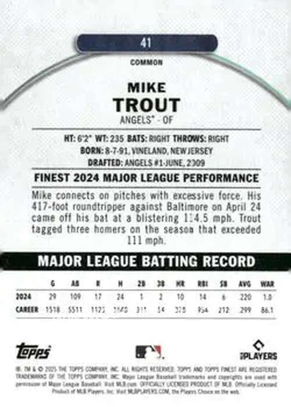 Back of Mike Trout