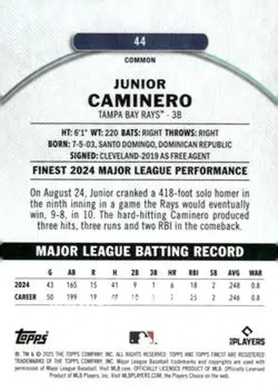 Back of Junior Caminero