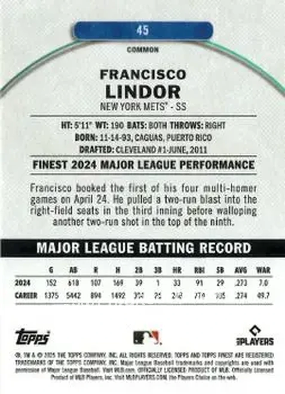 Back of Francisco Lindor