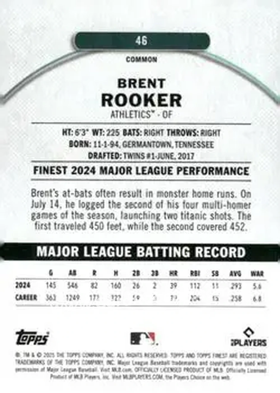 Back of Brent Rooker