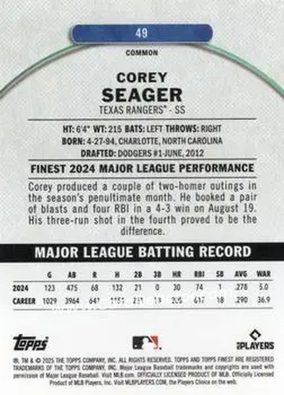 Back of Corey Seager