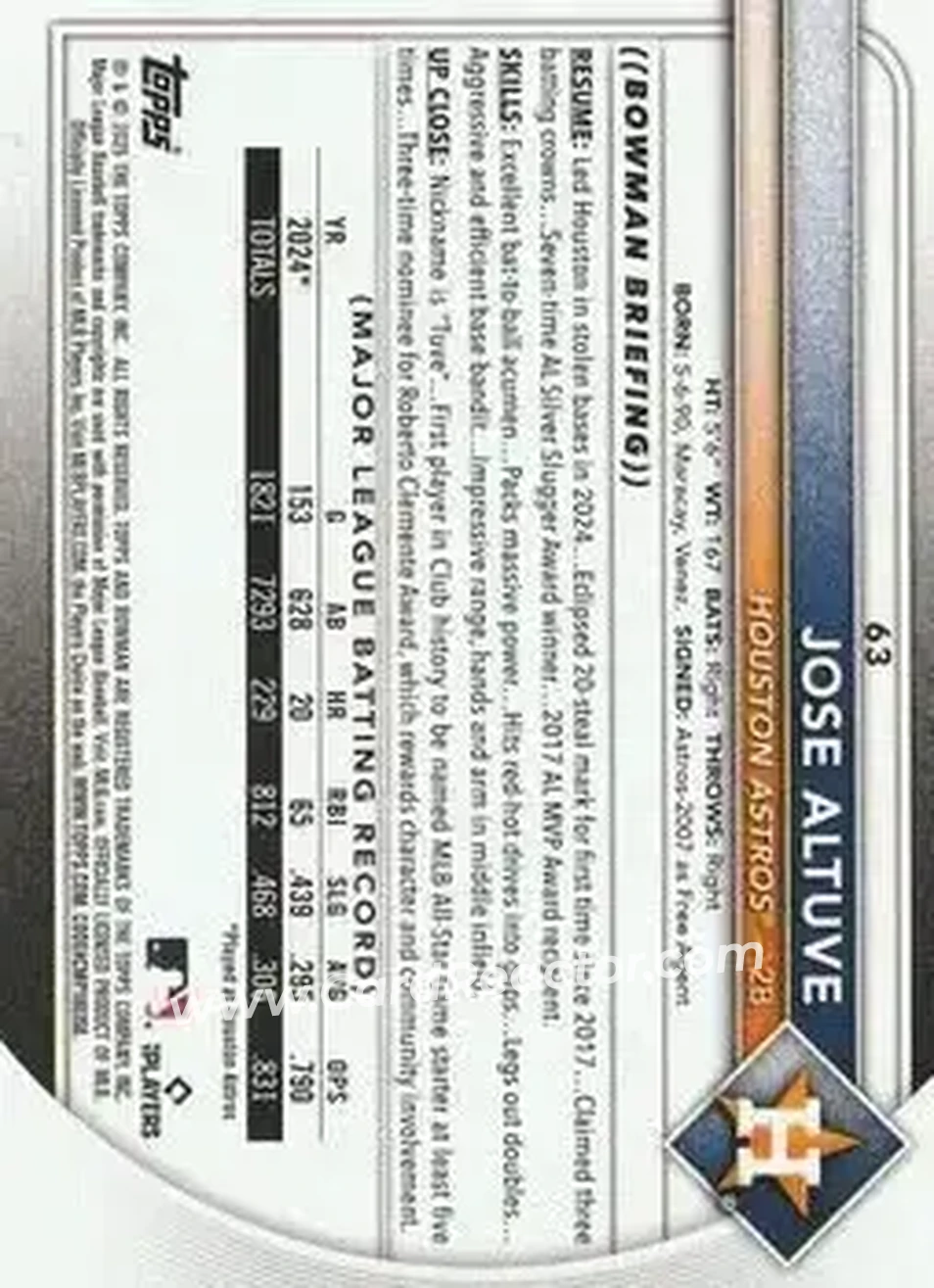Back of Jose Altuve