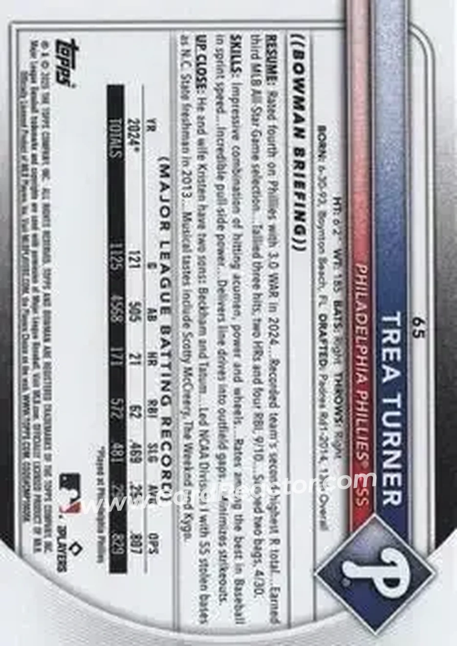 Back of Trea Turner