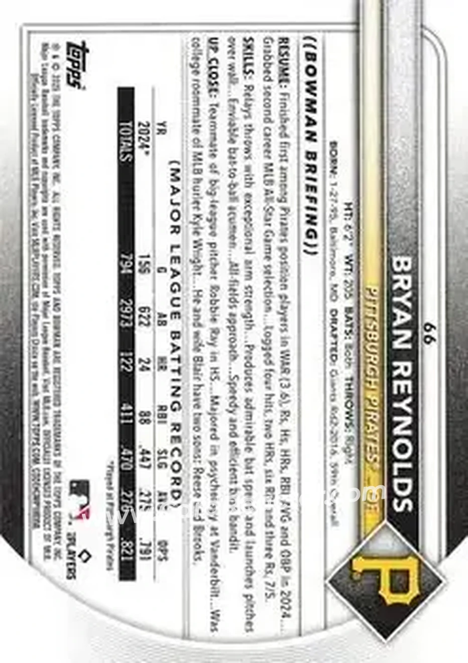 Back of Bryan Reynolds