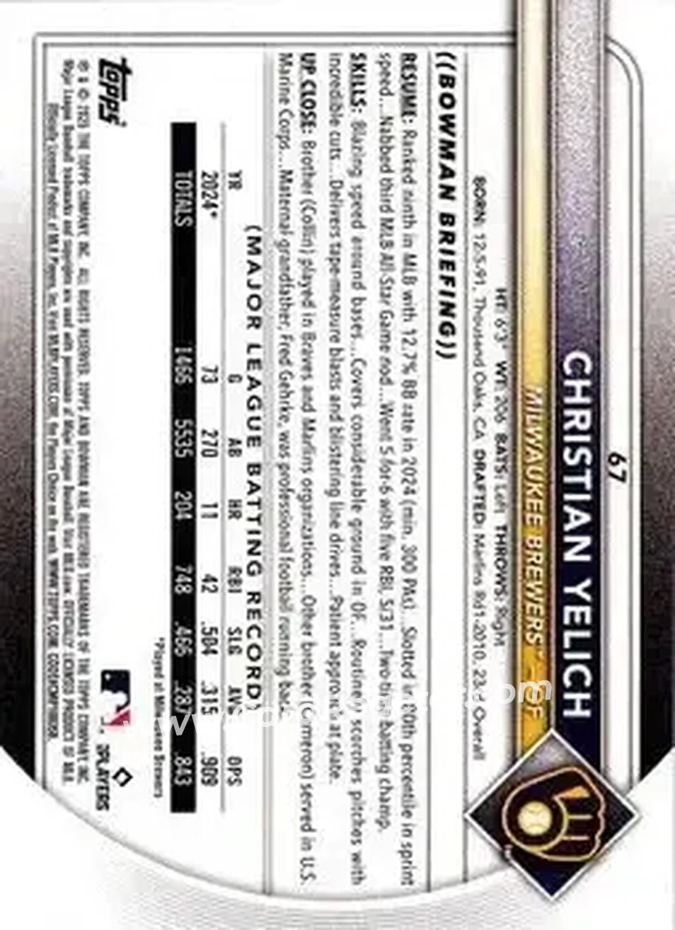 Back of Christian Yelich