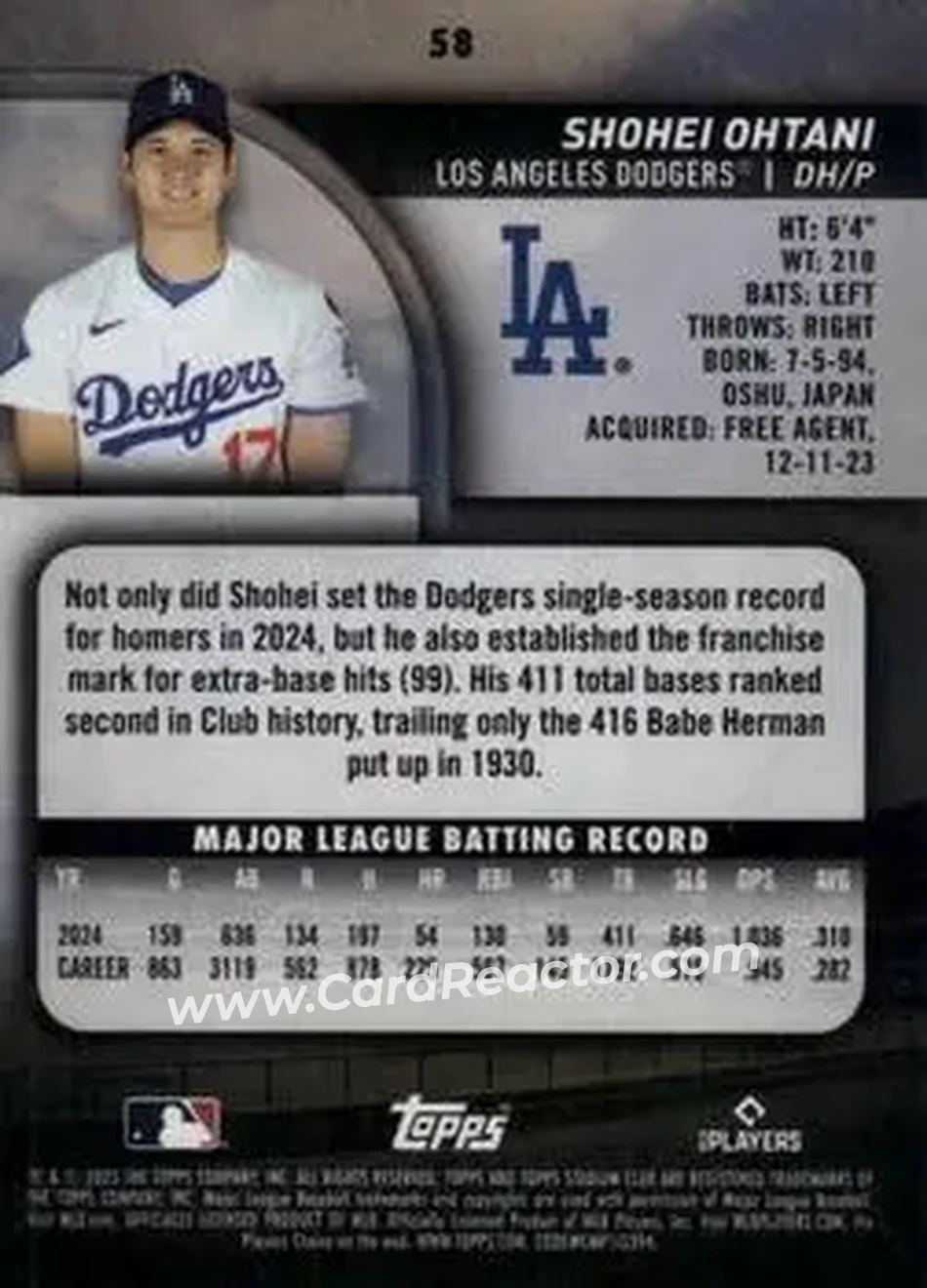 Back of Shohei Ohtani