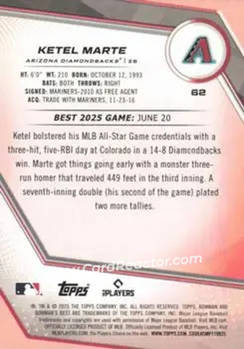 Back of Ketel Marte