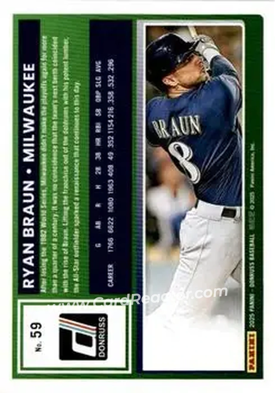 Back of Ryan Braun