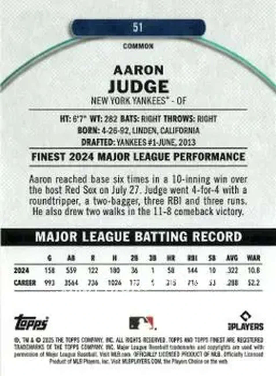 Back of Aaron Judge