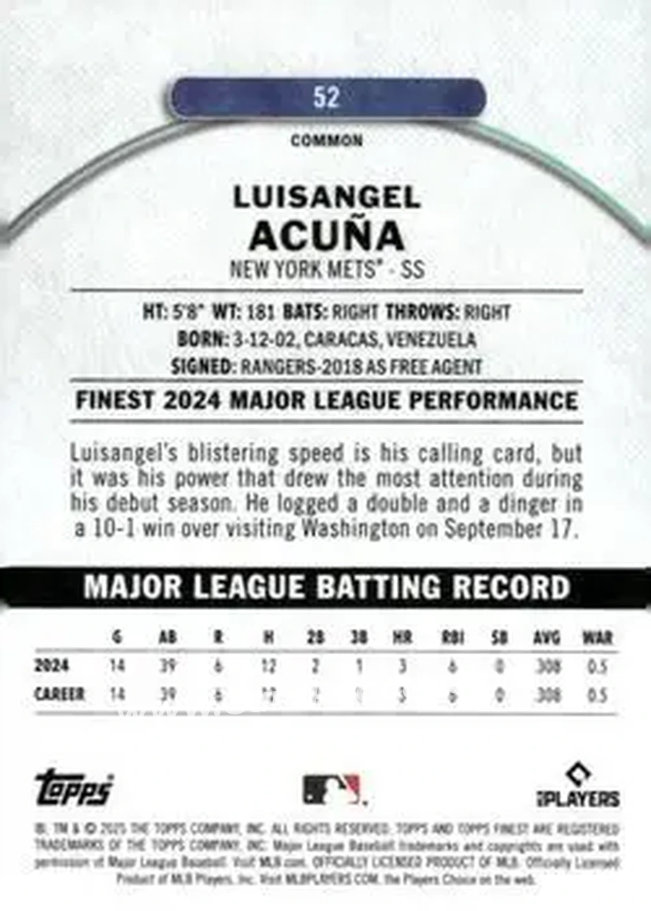 Back of Luisangel Acuña