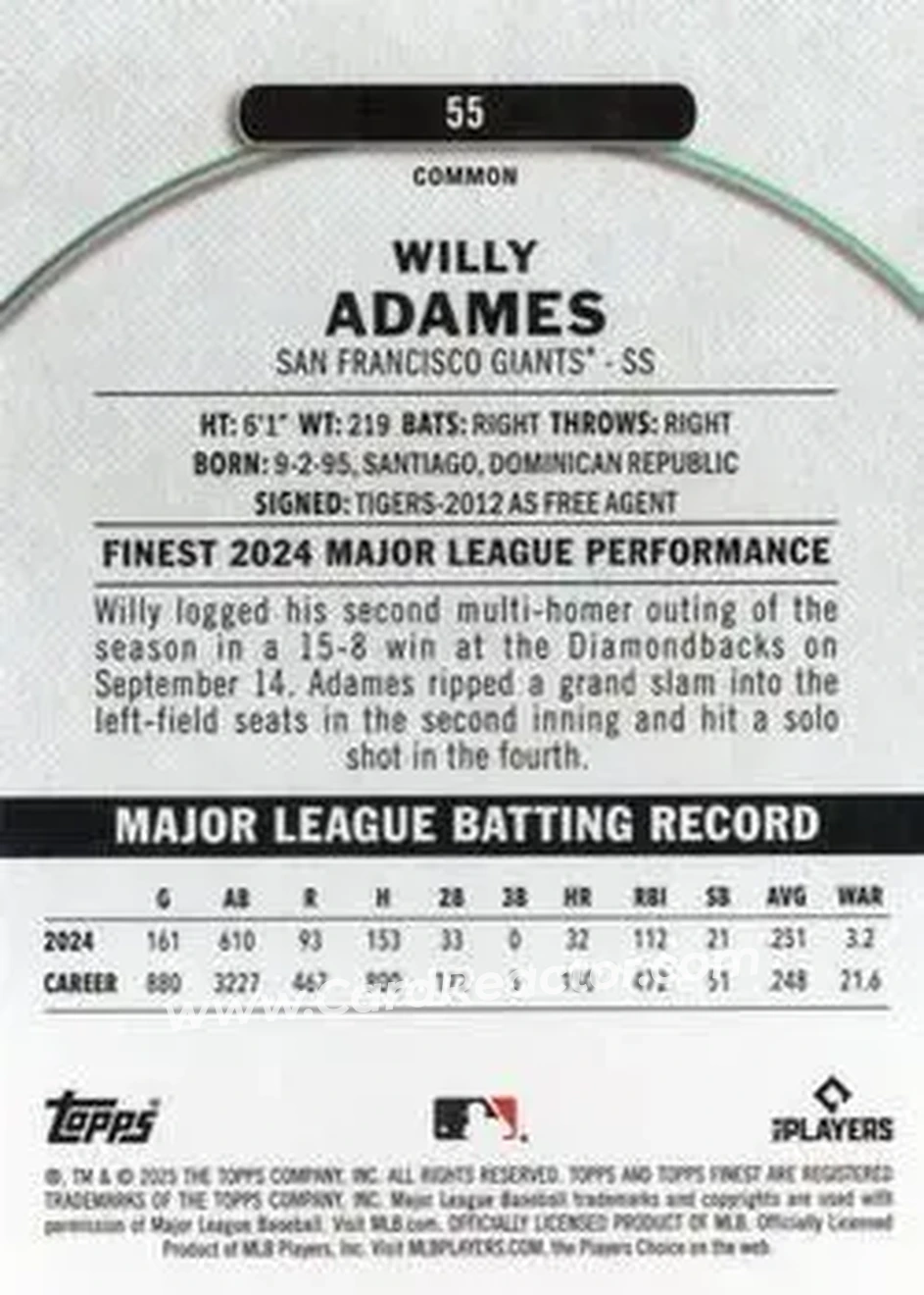 Back of Willy Adames