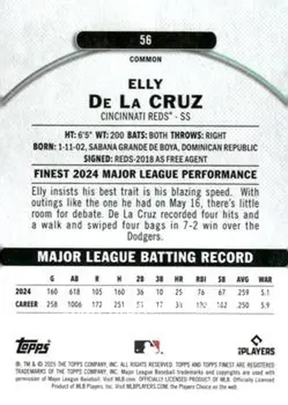 Back of Elly De La Cruz