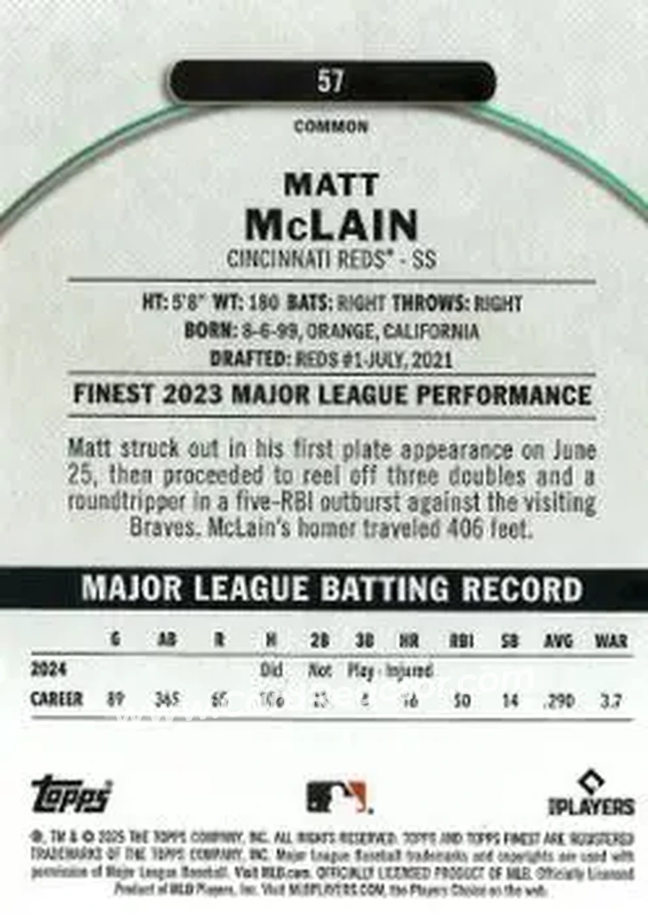 Back of Matt McLain