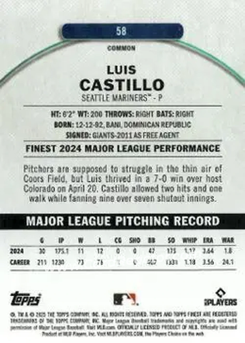 Back of Luis Castillo