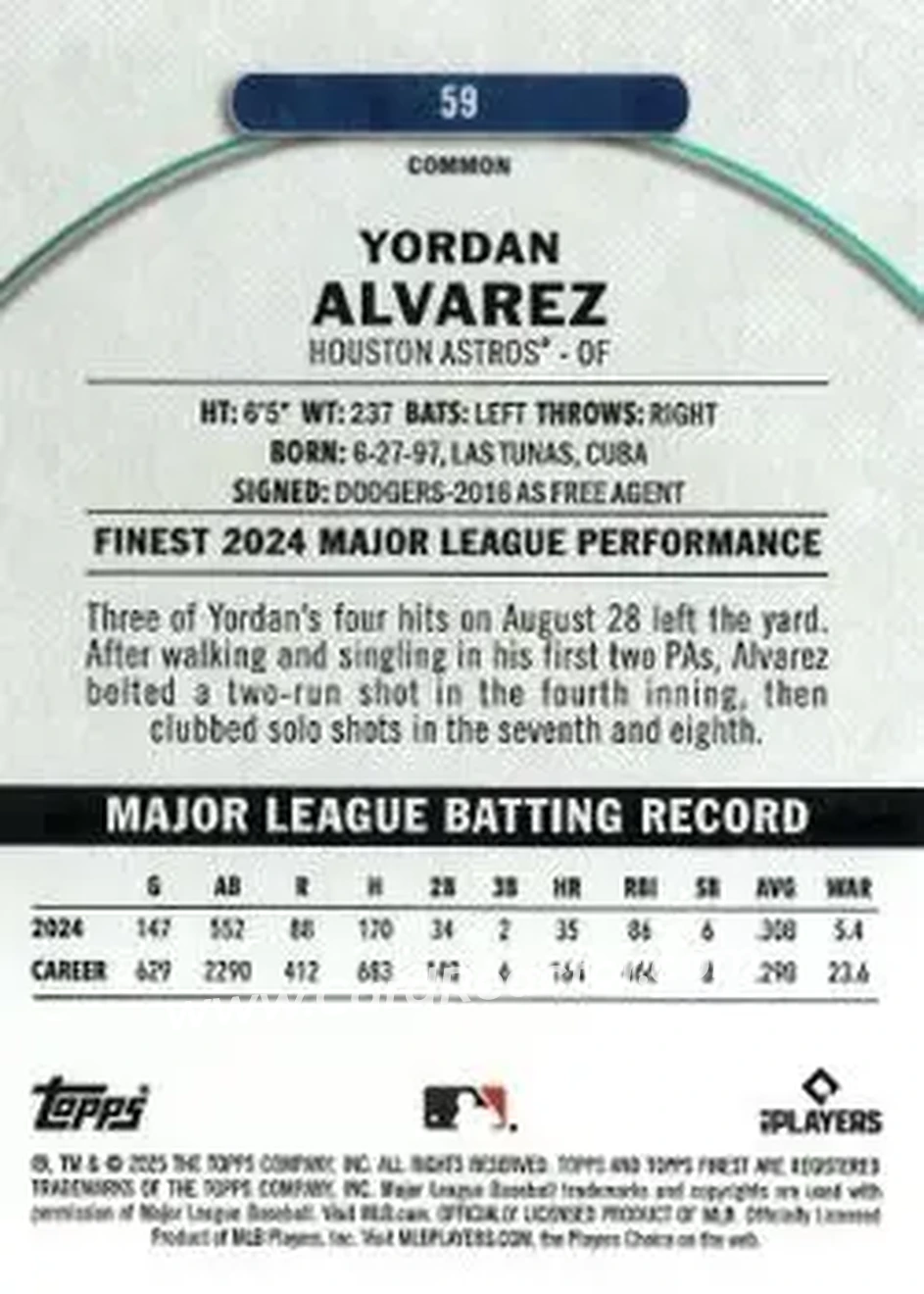 Back of Yordan Alvarez